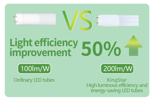 Tube LED T8 de 4 pieds à économie d'énergie <span class=keywords><strong>180</strong></span> lm/W à 210 lm/W, haute luminosité, longue durée de vie, pour intérieur, bureau, entrepôt, supermarché - Product Image 6