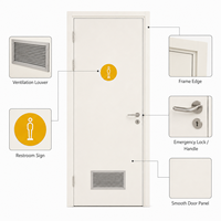 Porte de salle de bain avec persiennes de ventilation, serrure de confidentialité, antibactérienne, pour les zones de salle de bain des hôpitaux