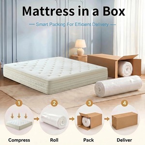Matelas hybride de qualité hôtelière à ressorts ensachés indépendants, épais, confortable et respirant, pour lit double ou king size - Product Image 5