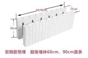 Matériau de construction <span class=keywords><strong>Polystyrène</strong></span> <span class=keywords><strong>expansé</strong></span> 25cm 8 pouces EPS ICF Blocs Isolation en mousse Coffrage en béton Système de construction - Product Image 3