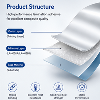Fabricante de Adhesivo para Laminación de Marca Privada, Adhesivo para Embalaje Personalizado, Pegamento para Laminación de Embalaje Flexible, Fábrica OEM ODM
