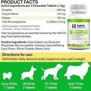 Probióticos para Perros con Prebióticos, Marca Privada OEM ODM, Promueve un Microbioma Intestinal Equilibrado, Refuerza la Salud Inmunológica, Masticables Blandos - Product Image 2