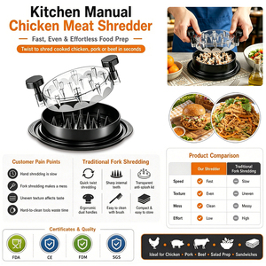 Broyeur à poulet sans BPA de qualité alimentaire, résistant au lave-vaisselle, trancheuse manuelle à <span class=keywords><strong>viande</strong></span>, bol pour déchiqueter le poulet, machine à déchiqueter le poulet pour la cuisine - Product Image 1