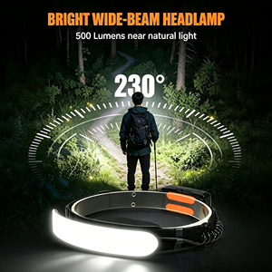 <span class=keywords><strong>Lampe</strong></span> <span class=keywords><strong>frontale</strong></span> LED <span class=keywords><strong>rechargeable</strong></span> portable super lumineuse à faisceau large 230°, 4 modes, avec clips, pour camping, course, pêche, activités de plein air, casque de travail - Product Image 4