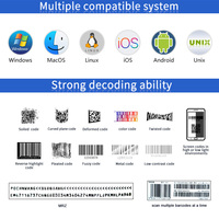 Módulo Escáner de Códigos de Barras OCR MRZ EMT8061C, Lector de Tarjetas de Identificación y Pasaportes 1D 2D para Windows, Android y Linux