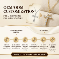 Collier en acier inoxydable personnalisé OEM, fabricant de bijoux OEM ODM |   Faible MOQ, production rapide, qualité supérieure et designs personnalisés