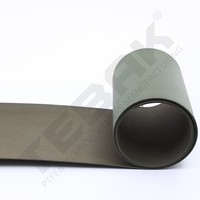 REALMAX Láminas de PTFE Turcit para Deslizamiento, Revestimiento de Rodamientos, Lámina Turcit B Verde de Alta Calidad para Máquinas CNC