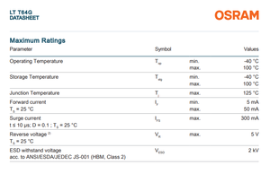 LED haute puissance OSRAM TOPLED Black LT T64G-FAGA-29-N424 à longue durée de vie, indicateur LED vert pur 532nm Ra95, garantie 3 ans, puce - Product Image 3