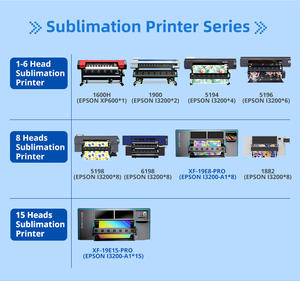 מפעל הדפסה מהירה מהירות גדול פורמט טקסטיל סובלימציה מדפסת מיטת גיליון מכונת דפוס סובלימציה - Product Image 4