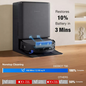 หุ่นยนต์ดูดฝุ่นอัจฉริยะ Ecovacs T90 Pro แรงดูด 30000Pa ระบบทำความสะอาดล้ำลึก TruEdge หลบหลีกสิ่งกีดขวางด้วย AI ราคาโรงงาน - Product Image 2