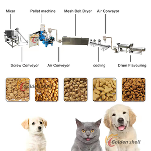 Machine de fabrication de palettes d'aliments secs pour animaux de compagnie de bonne qualité à bas <span class=keywords><strong>prix</strong></span> Machines de fabrication d'aliments pour chiens Machine d'extrusion d'aliments pour chiens durable - Product Image 6