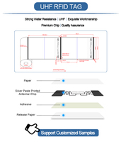 XGSun UHF RFID Etiqueta logística Impresión térmica de gran tamaño U9 Chip impermeable para sistema de gestión de almacenes RFID