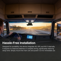 Caméra embarquée GPS 4G à 2 canaux, enregistreur vidéo en temps réel 1080P, prend en charge DSM ADAS AI, caméra embarquée pour la surveillance des véhicules et des camions