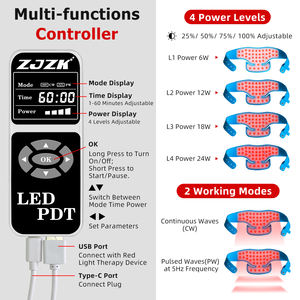 Coussin <span class=keywords><strong>de</strong></span> traitement photonique à LED pour la relaxation musculaire et la réduction <span class=keywords><strong>de</strong></span> l'inflammation. - Product Image 5