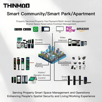 Lecteur de contrôle d'accès intelligent Thinmoo Q336 avec code QR et déverrouillage à distance via application mobile pour la gestion moderne des espaces de coworking