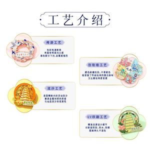 Imán de Refrigerador de Metal Personalizado con Paisaje Floral, Decoración Duradera para Oficina, Regalo - Product Image 3