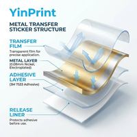 Autocollant personnalisé en PVC transparent avec impression numérique UV, logo en relief 3D, adhésif puissant, estampage à chaud doré, formes personnalisées, étiquettes d'emballage