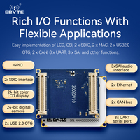 Ebyte-Computadora de Placa Única de Grado Industrial, Dispositivo de Serie 1, 512MB/8GB AB, 792MHz, MCIMX6Y2CVM08AB, Serie 1, 1, 2, 1, 2, 2, 1, 2, 1, 2