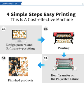 1,6 M/1,8 m 6FT Digital Textil Sublimación Plotter Máquina de impresión Impresora de sublimación de gran formato - Product Image 3
