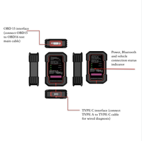 Herramientas de Programación de ECU X431 PRO V5.0 OBD2, Equipo de Diagnóstico Automotriz