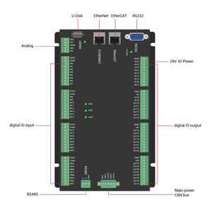 ตัวควบคุมการเคลื่อนไหวการมองเห็นอีเทอร์แคท16แกน XPLC1664E2-V2ประสิทธิภาพสูงสำหรับการจ่ายแบบอัตโนมัติแต่เพียงผู้เดียว - Product Image 2