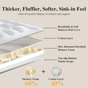 <span class=keywords><strong>ท็</strong></span><span class=keywords><strong>อป</strong></span><span class=keywords><strong>เปอร์</strong></span>ที่<span class=keywords><strong>นอน</strong></span> 3 นิ้ว นุ่มสบาย รองรับน้ำหนักได้ดี ทำจากเมมโมรี่โฟมแบบฉีก พร้อมสายรัด ระบายอากาศได้ดี - Product Image 2