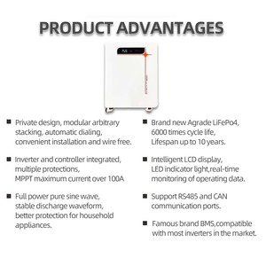 Système de stockage solaire tout-<span class=keywords><strong>en</strong></span>-un de 15 kWh - Alimentation de secours pour toute la maison pendant 2-3 jours hors réseau - Product Image 6