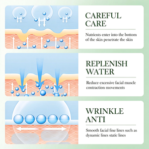 Set de Cuidado Facial de Centella Asiática, Kit Reparador Calmante con Limpiador, Tónico, Loción, Crema y Crema para Ojos - Product Image 3