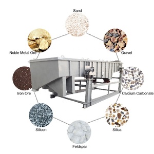 Écran vibrant linéaire Horizontal, revêtement rectangulaire, 4 jeux, 1200 kg - Product Image 1