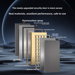 Meixin Modern Interior Villa Use Steel Waterproof Anti-Theft Security <strong>Door</strong> with Fingerprint Lock Smart Home - Product Image 4