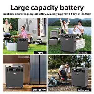 Station d'alimentation portable extérieure personnalisée 5000W 220V compacte, unité de stockage d'énergie de secours solaire LX-WJ06 haute performance - Product Image 3