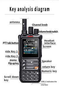 Zastone M8 10W talkie-walkie haute puissance Super Distance pour réglage Bluetooth U/V fréquence Ultra-large Original authentique pour majeur - Product Image 4