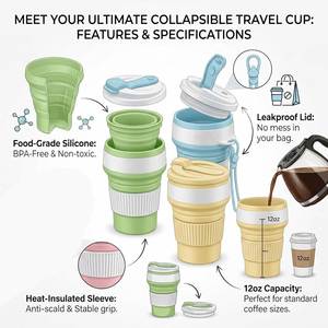 Collapsible Silicone Cup Portable Travel Mug Folding Water Bottle Straw Cap Microwave Dishwasher Safe <b>Drinkware</b> - Product Image 5