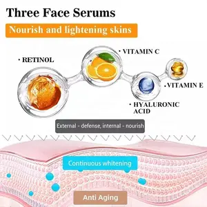 Özel etiket akne kollajen beyazlatma Anti Aging cilt bakımı serumu yüz serumu kore hyaluronik asit Retinol Vitamin C serumu