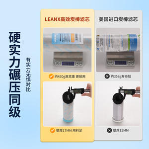 Cartouche filtrante à charbon actif Leanx 10 pouces, pièce de rechange pour purificateur d'eau haute efficacité - Product Image 4