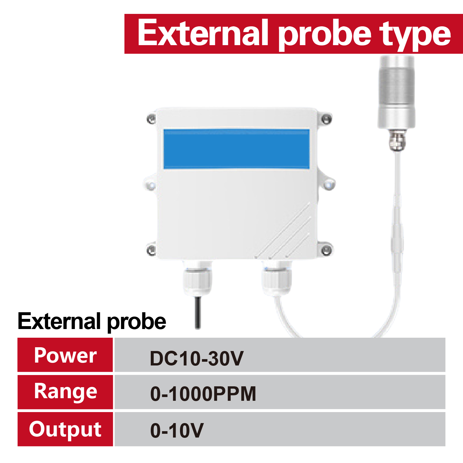 EP-0-1000 ppm-0-10 V