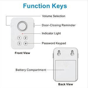 Tuya WiFi Smart ABS Keypad Controlled <b>Door</b> <b>Sensor</b> Plastic Contact Window Open Alert Home Security System With App Notification X - Product Image 3