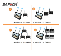 Caméra de tableau de bord Android 4K CE ROSH avec vision nocturne, Wi-Fi sans fil, DVR, moniteur 1080p, pour véhicules, camions, étanche, autoradio
