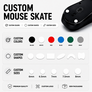 Patins de souris 100% PTFE avec bords incurvés 2.5D compatibles avec <span class=keywords><strong>Logitech</strong></span> <span class=keywords><strong>G502</strong></span> X Razer DeathAdder V3 <span class=keywords><strong>Pro</strong></span>, glisse fluide - Product Image 6