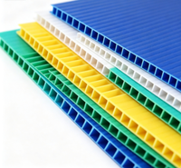 Panneaux de signalisation en plastique de 5mm Polypropylène pp Plastique Corex Signalisation/Coreflute Signage / Real Estate Signs Sign Board