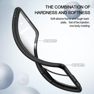 Per Samsung Galaxy <span class=keywords><strong>S21</strong></span> S20 Ultra Plus S20FE Caso Molle di TPU PC <span class=keywords><strong>Trasparente</strong></span> Anti-goccia Della Copertura di Shell - Product Image 6