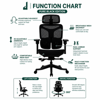 Chaise de bureau ergonomique moderne pivotante noire entièrement en maille avec hauteur réglable, support lombaire papillon en Y pour cadre supérieur et personnel