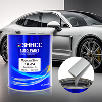 Peinture automobile argentée métallisée SHHCC 1K |   Revêtement de finition automobile à effet super métallique, application par pulvérisation, fournisseur OEM