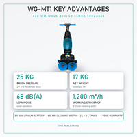 Mesin Pencuci Lantai Kompak WG-MT1 untuk Lorong Sempit 430mm 1200m²/jam 25kg Tekanan Sikat 17kg 68dB 36V 8Ah Lithium Garansi 1 Tahun