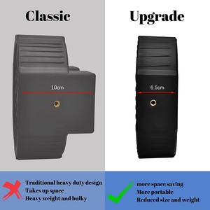 New <span class=keywords><strong>36</strong></span> <span class=keywords><strong>LED</strong></span> <span class=keywords><strong>PAR</strong></span> Đèn DMX512 DJ Disco RGB ánh sáng sân khấu Strobe Rave đèn cho bar Đảng lễ hội tốt nghiệp sinh nhật hiển thị ánh sáng - Product Image 4