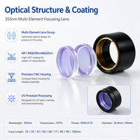 Lentille de focalisation laser UV 355 nm à trois éléments, diamètre 25,4 mm, pour marquage, découpe et micro-usinage