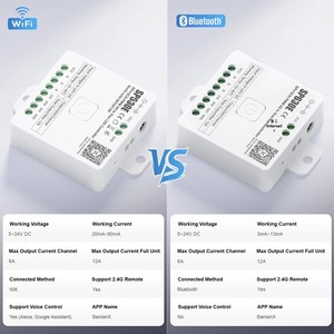 <span class=keywords><strong>Kit</strong></span> de bande lumineuse <span class=keywords><strong>LED</strong></span> COB RGBCCT adressable intelligente 5m 10m 15m, contrôle par application WiFi, <span class=keywords><strong>ruban</strong></span> lumineux flexible pour la décoration de la pièce - Product Image 3