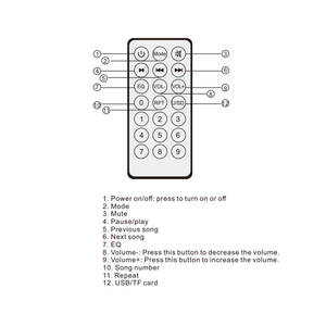 Nhà thông minh 25W trong tường âm thanh không thấm nước điều khiển âm lượng khuếch đại nhựa BT hệ thống âm nhạc loa thu - Product Image 5