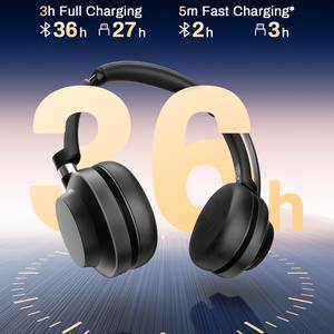 Auriculares Bluetooth para Oficina Rownfusny R02P - Cancelación Activa de Ruido, Micrófono Omnidireccional de Modo Dual, Silencio con una Sola Tecla, Ligeros y Cómodos - Product Image 4