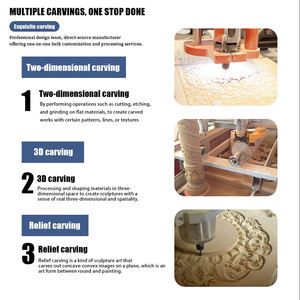 تصنيع دقيق بالتحكم الرقمي بالحاسوب لقطع الفولاذ المقاوم للصدأ المخروطة باستخدام تقنية القطع بالأسلاك - خدمات تصنيع متطورة بالتحكم الرقمي بالحاسوب (OEM/ODM) - Product Image 2